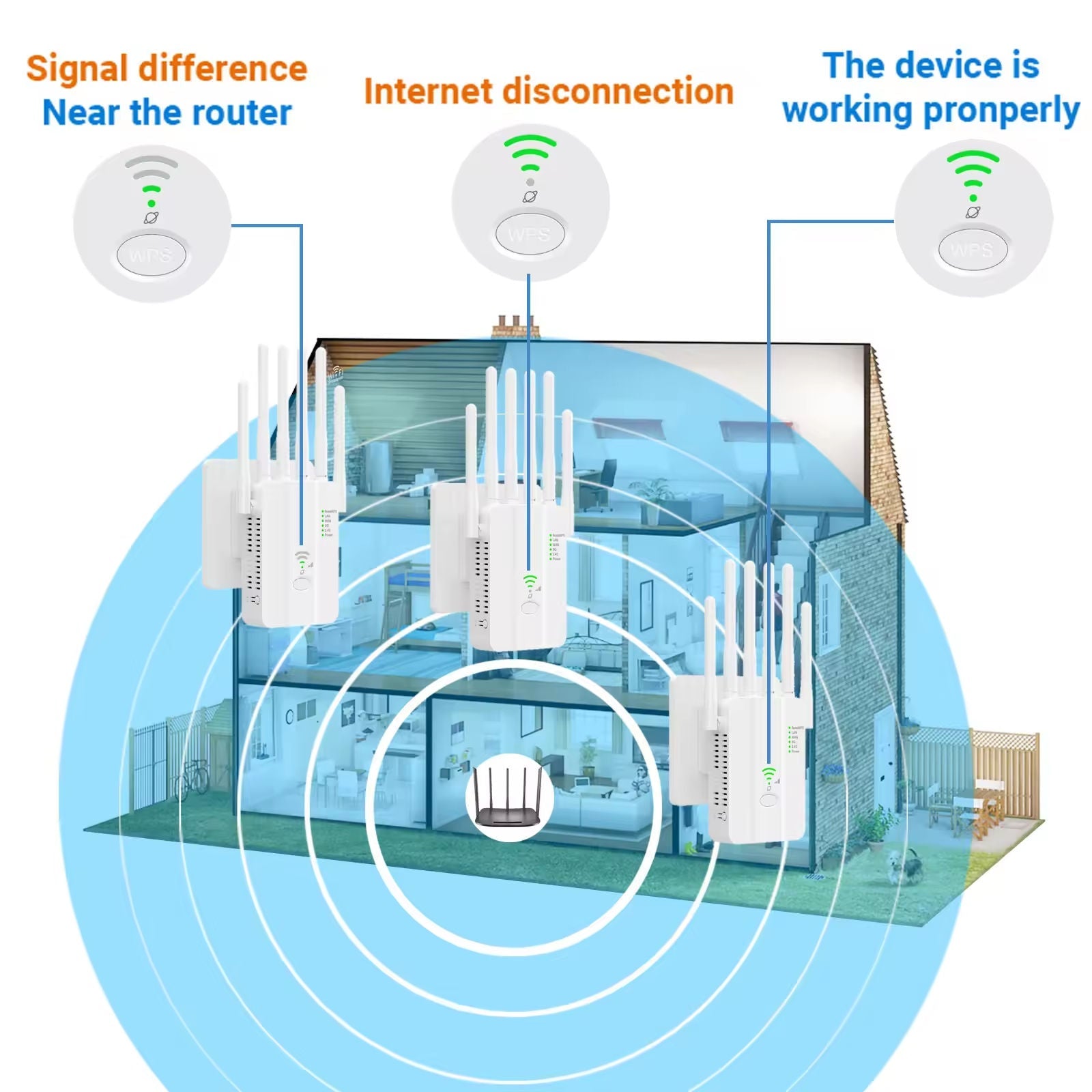 US EU Standard 1200Mbps Repetidor De WiFi Booster Amplifier Signal Extender Long Distance WiFi Signal Extender WiFi Repeater