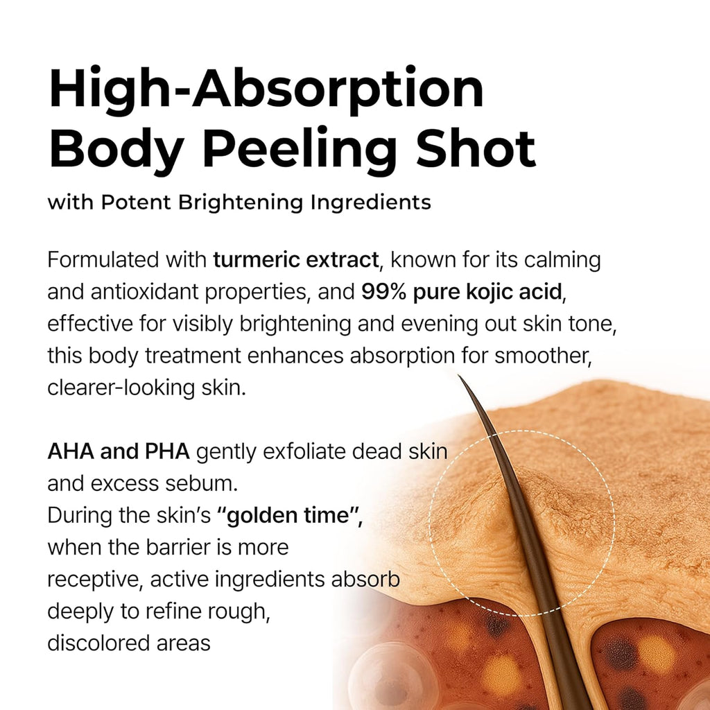 Dr. Melaxin BP Peelshot | 1-Minute Korean Brightening & Resurfacing Spray