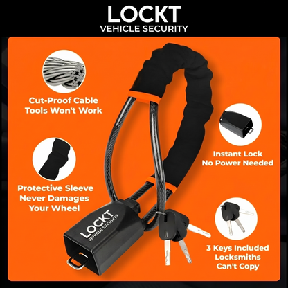 Essential Anchor