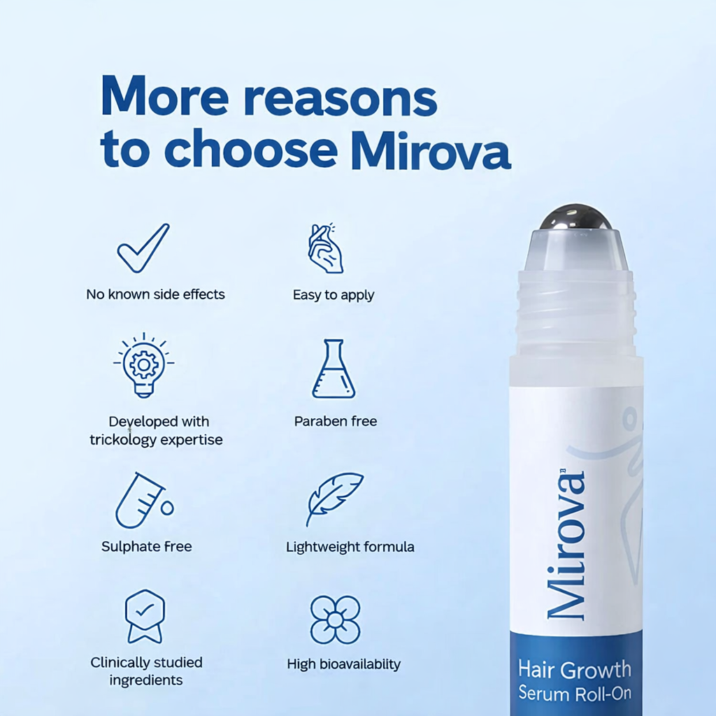 Mirova Hair Growth Serum