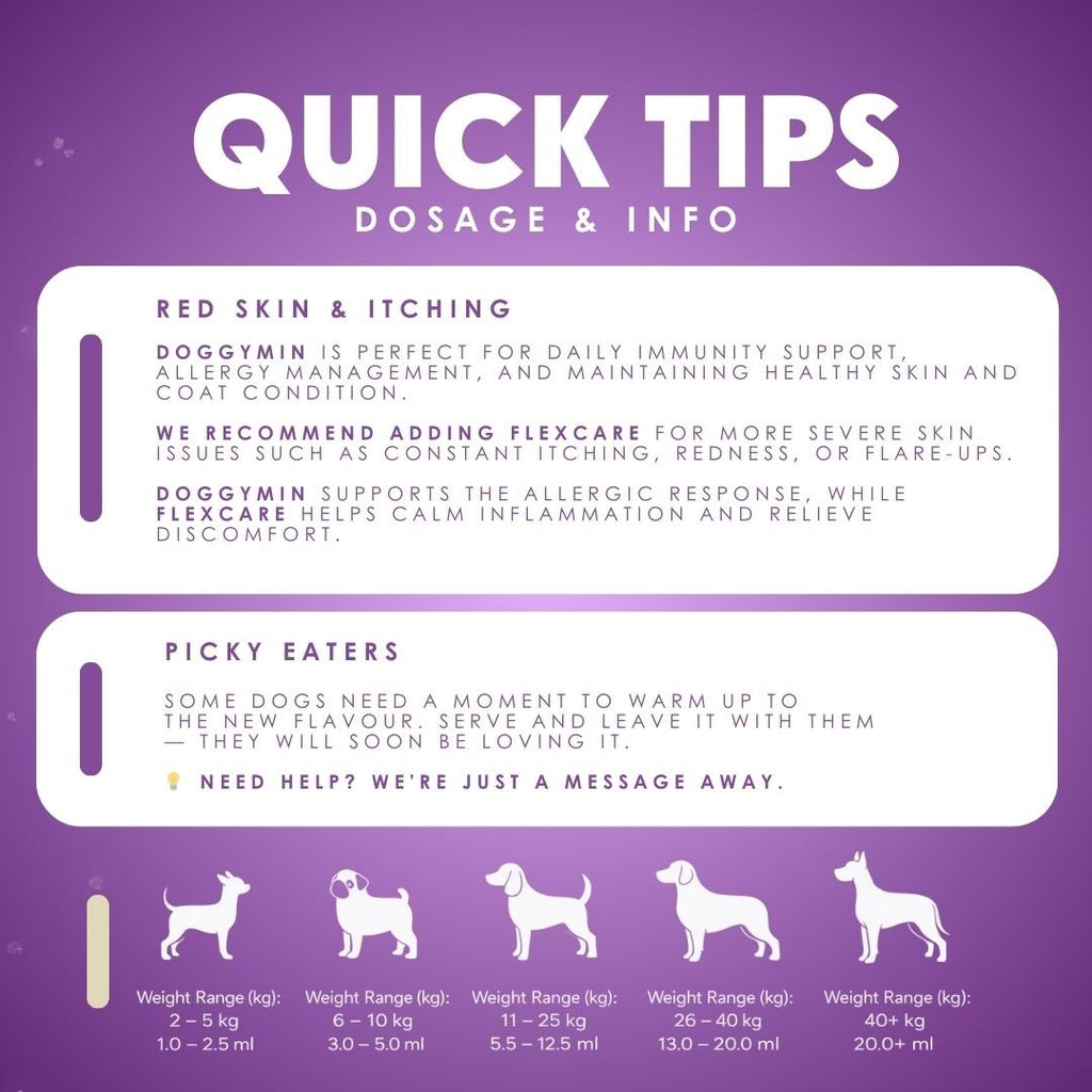 Natural Canine Care | DoggyMin - Skin & Immune Support for Dogs