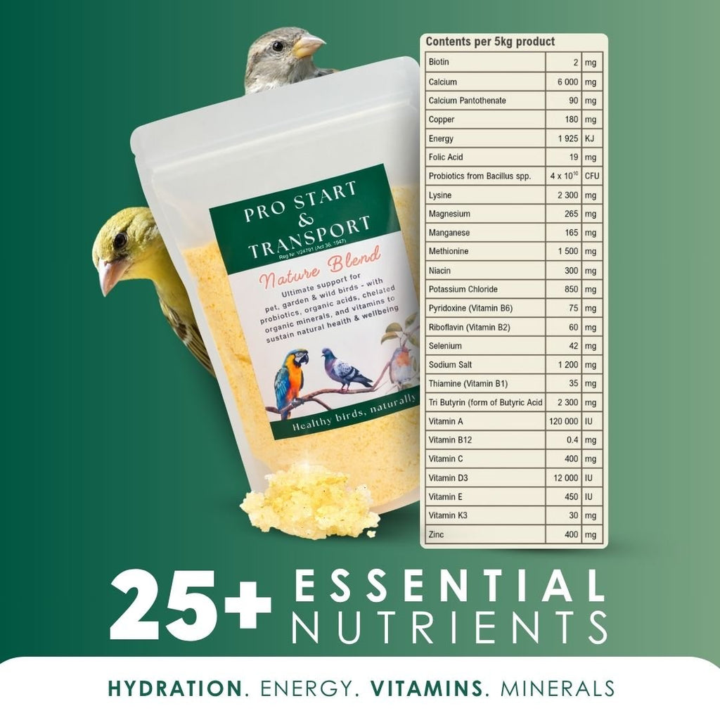 Pro Start Nature Blend (25+ Nutrients for Pet & Garden Birds)