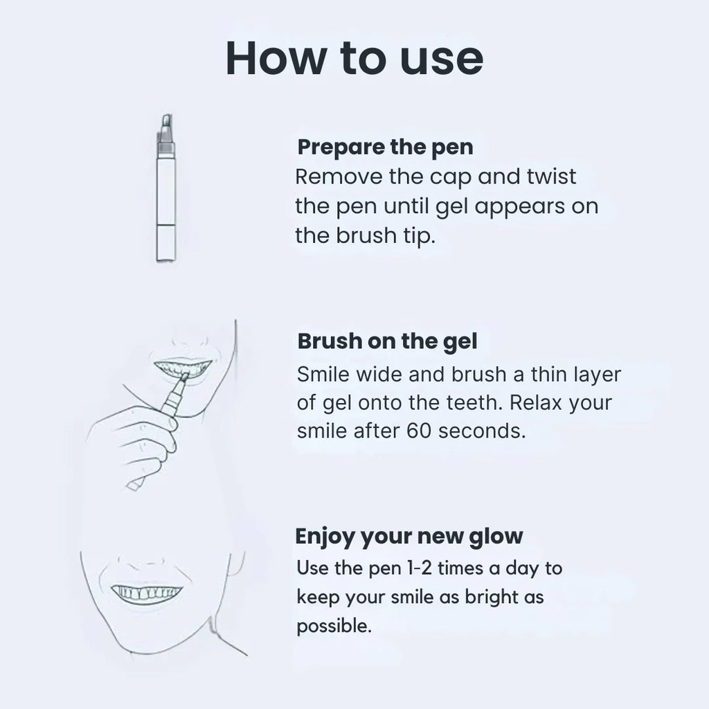 Mirova Teeth Whitening Stick