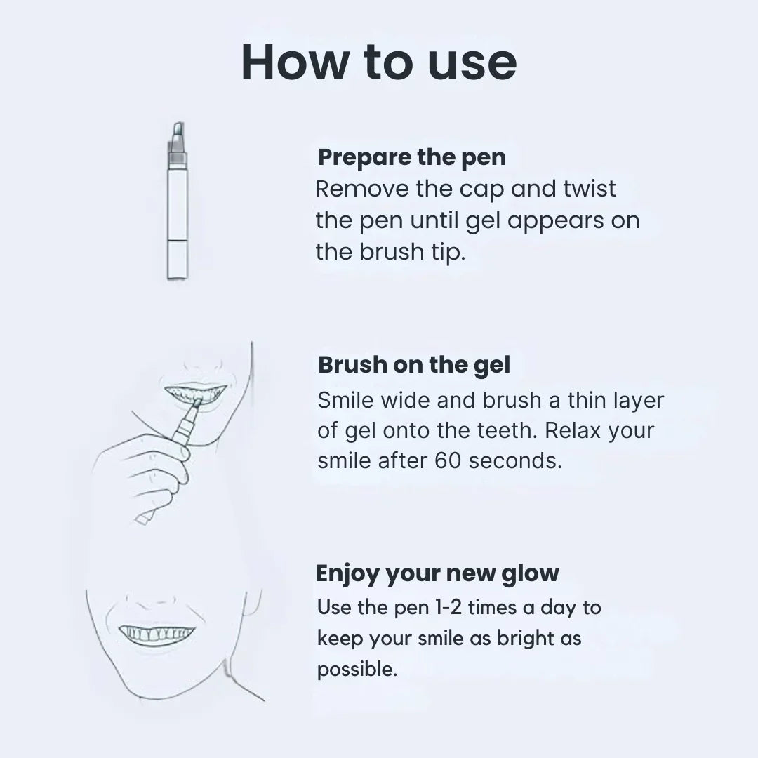 Mirova Teeth Whitening Stick