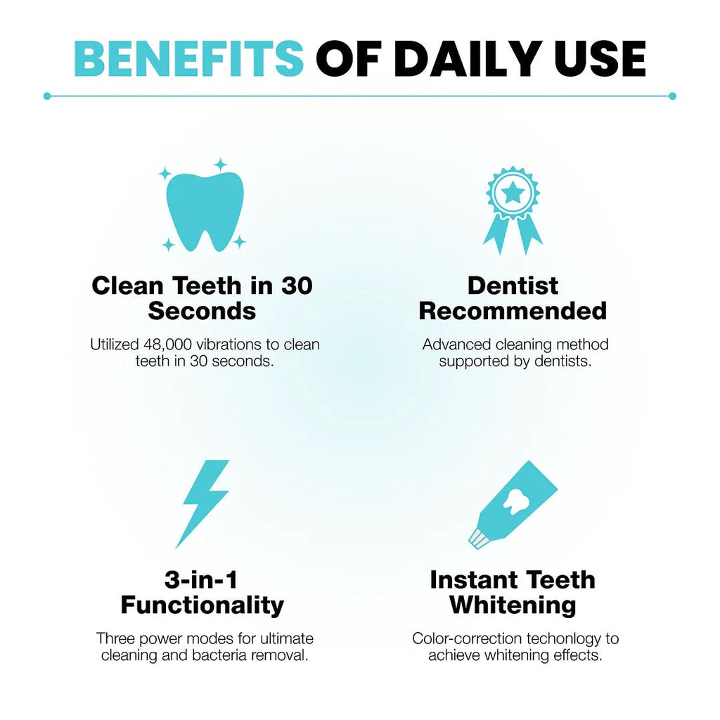 Essential Automatic Toothbrush