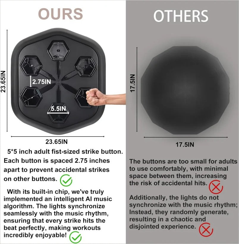 Smart Music Boxing Machine