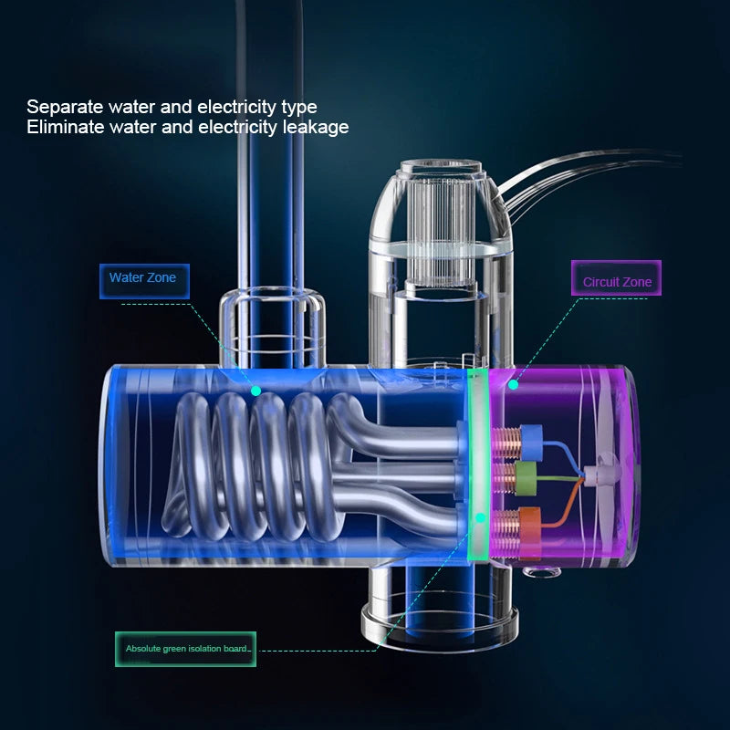 Instant Electric Water Heater – Hot Water In Seconds